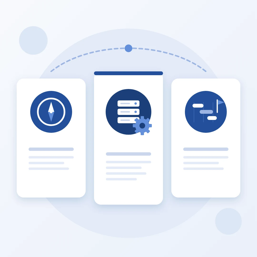Grafik: die drei Rollen Interim-CIO, IT-Bereichsleiter und Projektmanager